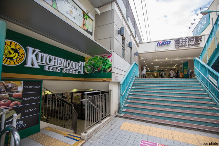 高井戸駅イメージ｜高井戸パークハウス