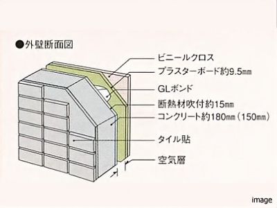 外壁断面図｜高井戸パークハウス