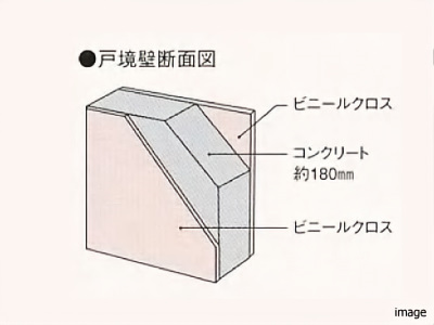 戸境壁断面図｜高井戸パークハウス